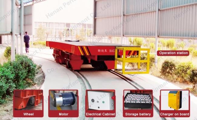 electric power motorized transport carts