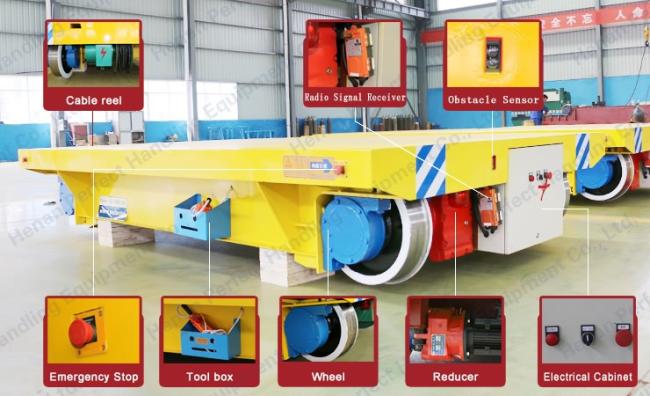 20 ton cable drum power electric flat Rail Transfer Cart on factory warehouse rails