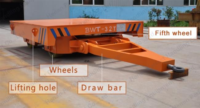 Industrial Material Electric Handing Trackless Transfer Trailer-Non Motor Transfer Cart