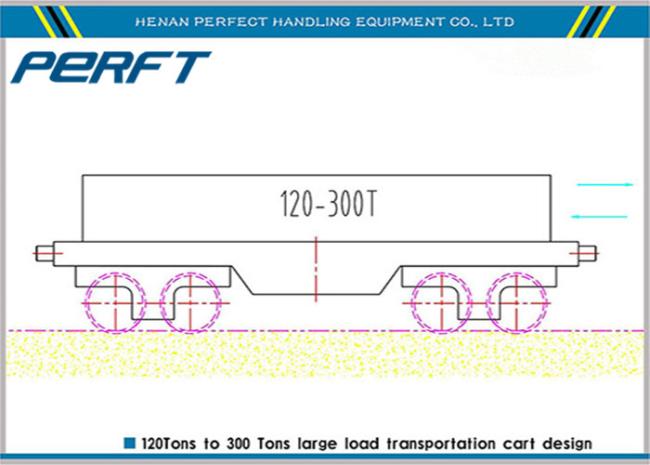 electric Material industrial trailer coils mold and die industrial warehouse use motorized rail transfer carts