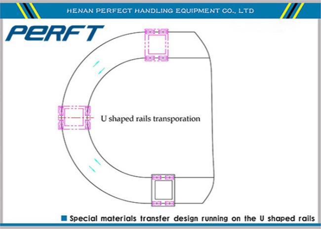 heavy duty battery powered flat rail transfer cart for factory warehousing and industrial material handling trailer
