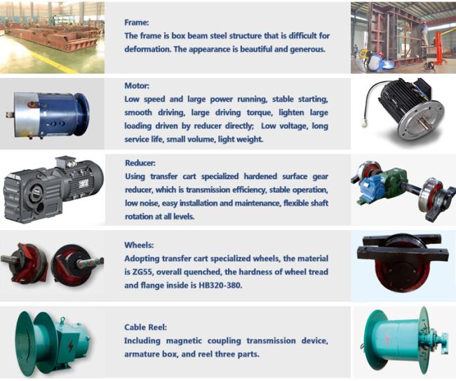 1. Suitable for various industries, steel mill, transfer steel products such as steel structure, steel pipe, steel billets, steel ladle and coil, etc . 2. For horizontal load transfers of a wide range of material, hycrane has the heavy duty, high quality Transfer Cart solution you need. 3. Transfer carts are used to carry loads along assembly lines; transfer material from one work station to the next; store and transport an entire shift worth of production. They can even be used as a stable yet moveable machine base. 4. It's necessary equipment for lifting goods, raising labor efficiency, improving working conditions.