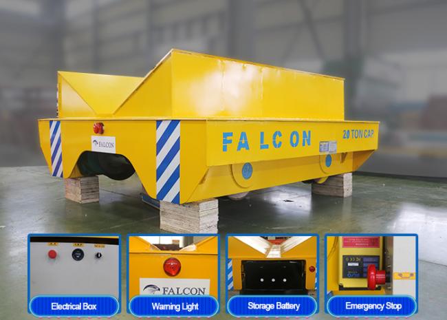 20t Steel Motorized Coil Transfer Trolley applied in Steel Mill for Industrial Material Handling