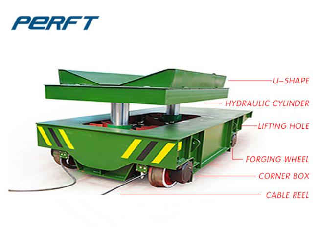 Heavy Duty hydraulic lifting Electric Rail Coil Transfer Trolley for factory Aluminum Steel Pipe and coils transport