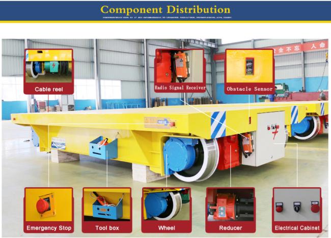 Cable drum supply model rail transfer cart for heavy load material handling