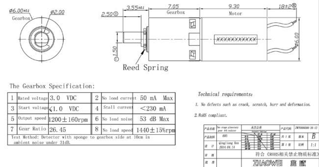 dc geared motor