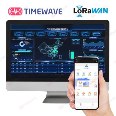 China Energy Management Power Distribution Monitoring System IoT Intelligent for sale