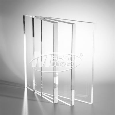Chine le plexiglass de 1220x2440mm couvre la feuille acrylique moulée transparente 20mm à vendre