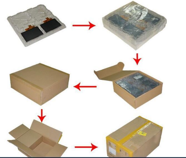 Packaging options for LCD display modules