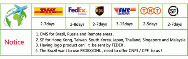Shipping methods available