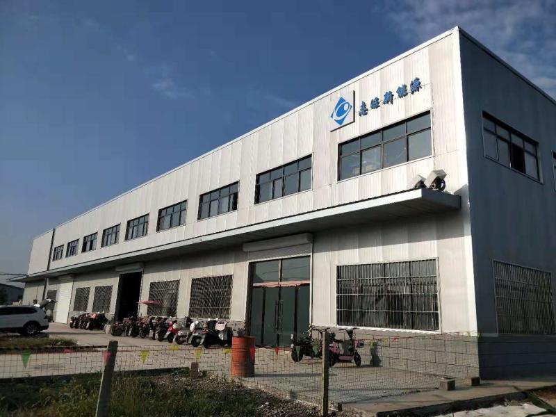 Verified China supplier - Zhiwang New Energy