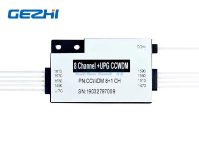 China 8 Channels Compact CWDM Module for sale