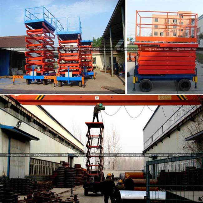 Linear Actuator For Scissor Lift