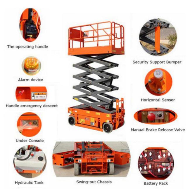 Electric Self Propelled Hydraulic Lift Platform , Heavy Duty Scissor Lift Table