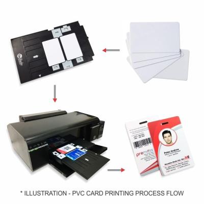 China INKJET PVC ID CARD TRAY for Epson L800 L850 T50 T60 P50 R290 and ect. for sale