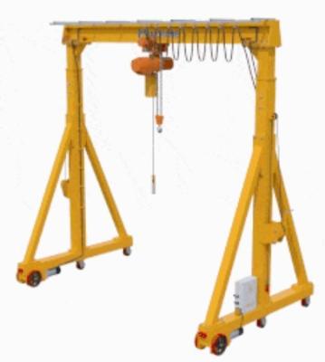 China Customized Span Trackless Mobile Gantry Crane Electric Driven For Work Station for sale