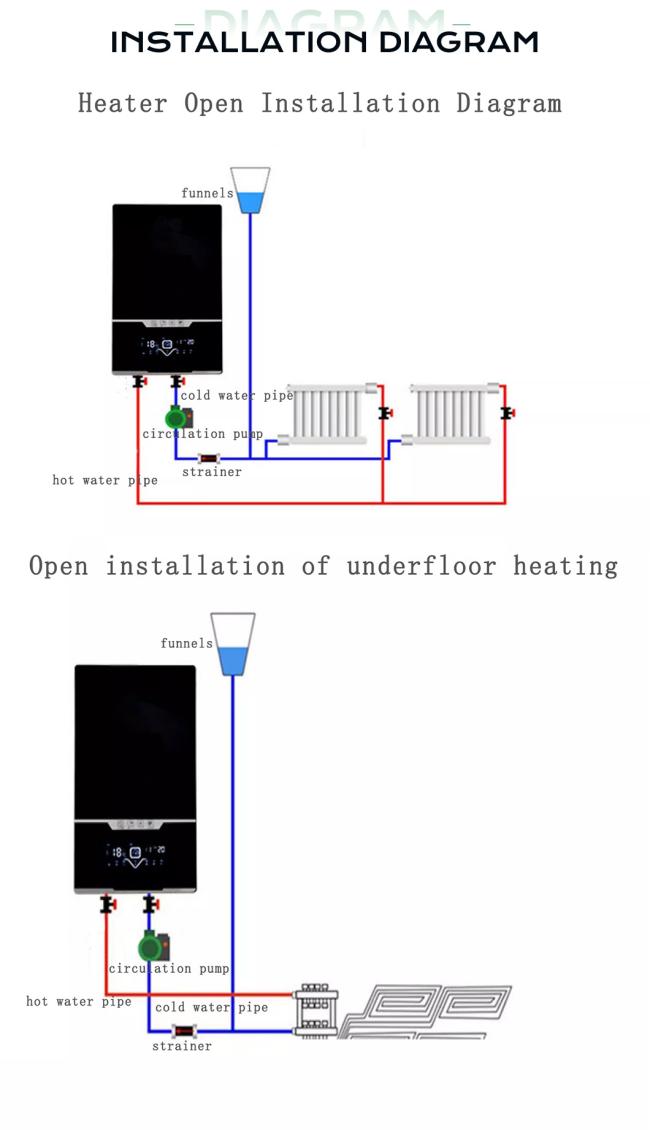 Remote Control Wall Mounted Central Floor Heating Electric System