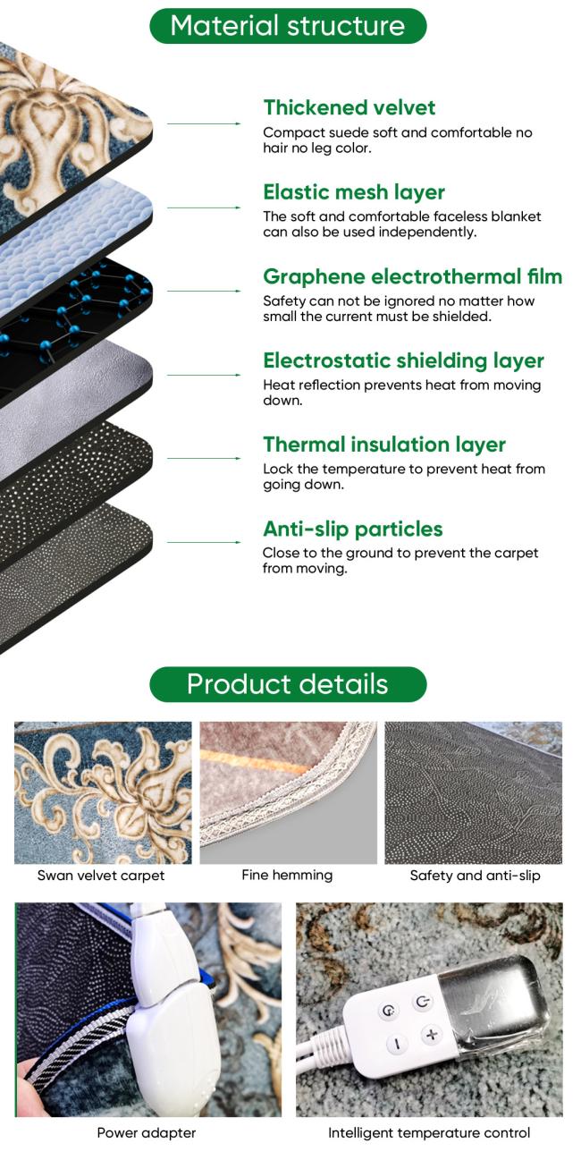 Household Children′s Heating Floor Mat Graphene Heating Material Removable Electric Heated Carpet