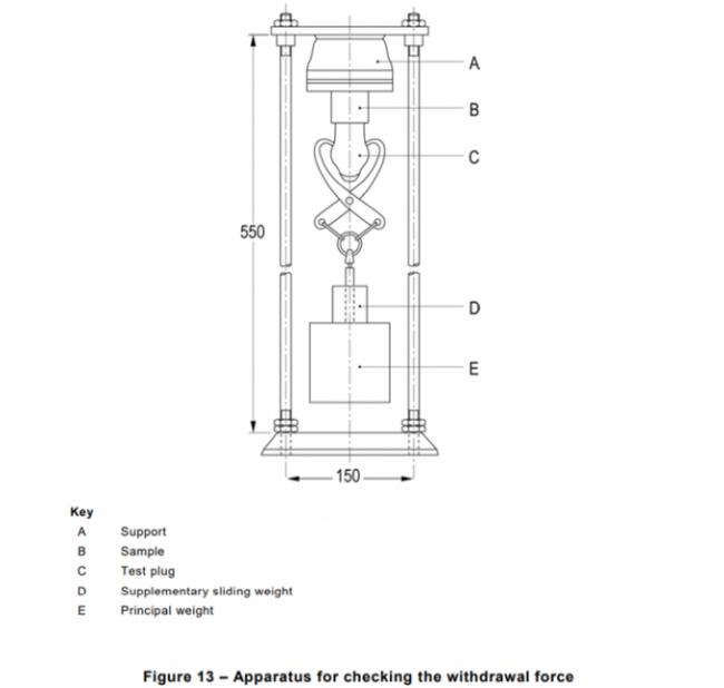IEC 62196-1 Charging Interface Mechanical Load Test Device Vehicle Connector Testing 2