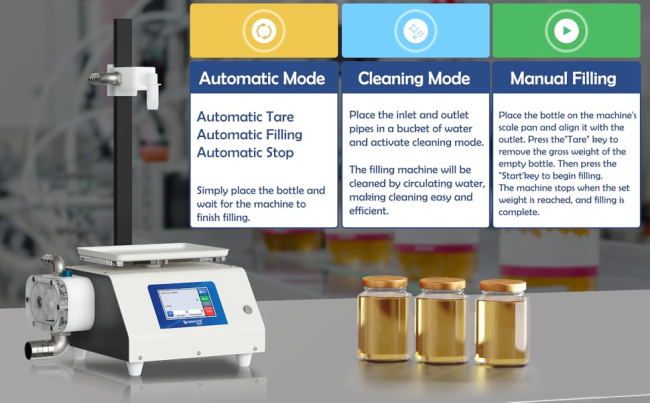 honey filling machine Introduction to automatic, manual and cleaning modes