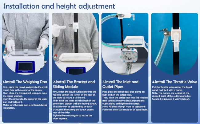 Filling machine assembly process