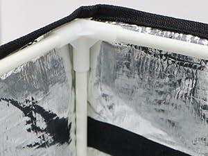 Insulated Pizza Delivery Bag