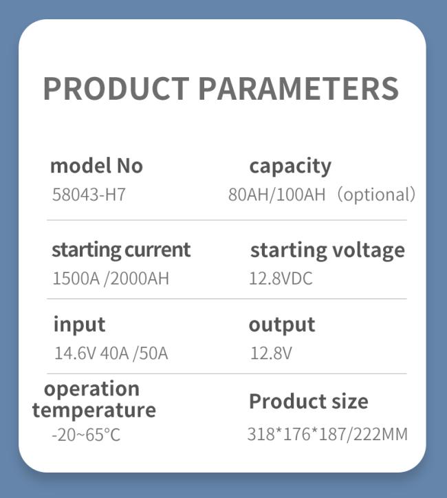 Battery Technical Specifications
