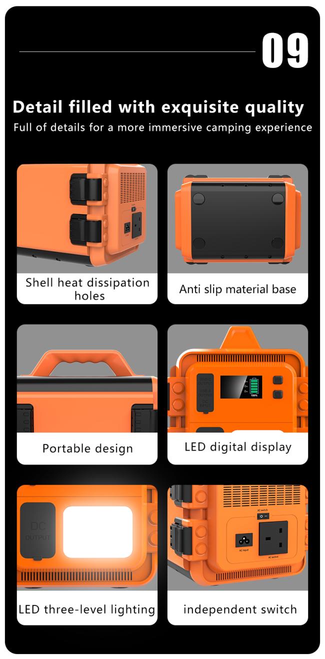Portable Solar Power Station display panel