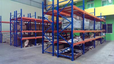China Supermarket steel board heavy duty shelving with forklift entry / extract ,  2 - 8m for sale