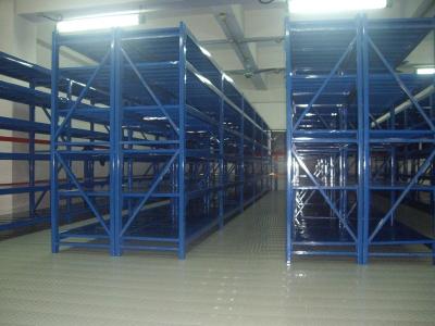 China blue metal shelves Anti - rust medium duty shelving with spray paint finished for sale