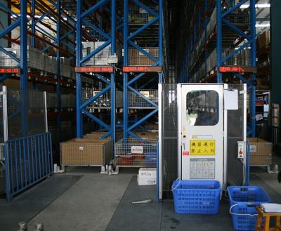 China Estantes industriales automatizados de la plataforma del sistema de recuperación de almacenamiento para Warehouse en venta