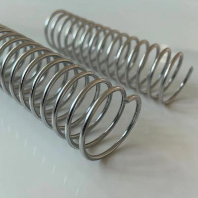 China 4:1 Pitch 2.0mm Wire Diameter Nylon Coated Spiral Binding Coils for sale