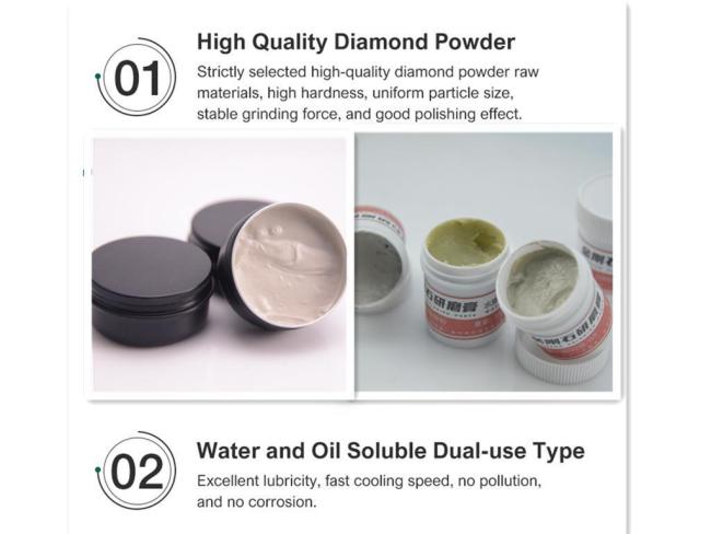 Oil-Soluble Abrasive Paste with Good Wettability Is Used for Processing Instruments