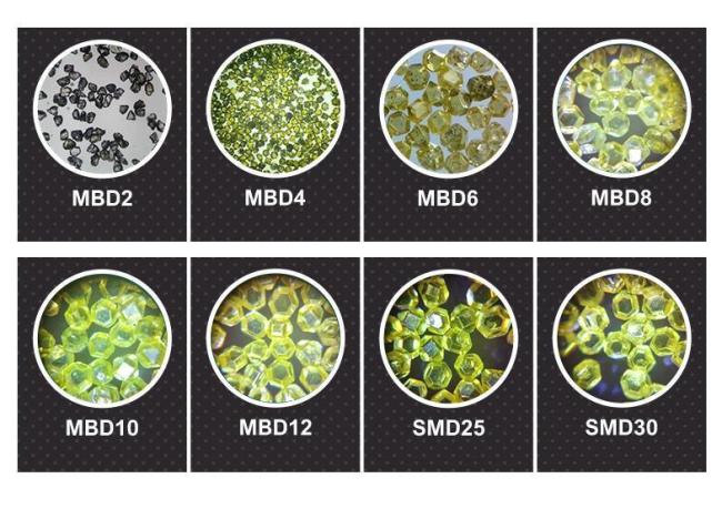 Diamond Powder for Grinding and Polishing Cemented Carbide Ceramics