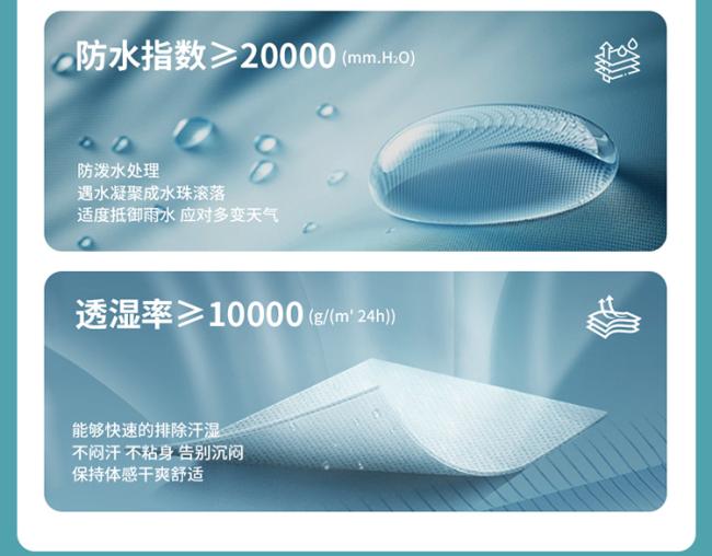 Product Detail Image 4