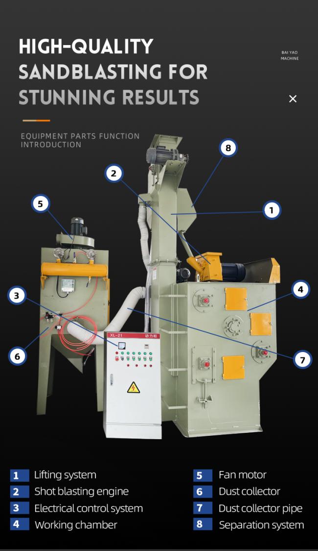 Shot Blasting Machine Image 6