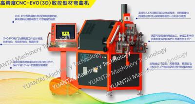 China El PLC de la dobladora del tubo del balanceo del tubo del metal controla por completo de accionamiento motriz en venta
