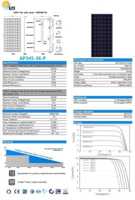 China Solar Panel Photovoltaic Module Polycrystalline 72 Cell 36V  Poly 345W 350W,355W,360W,365W,375W,380W  Solar Power for sale