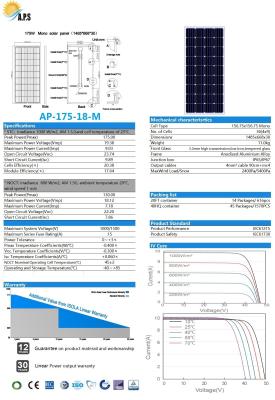 China Mono Solar Panel Mini PV Solar Panels Mono 36 Cells 18V 175W 180W,185W, 190W Photovoltaic Module for sale