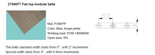 FLAT TOP MODULAR BELTS FOR FOOD CONVEYORS