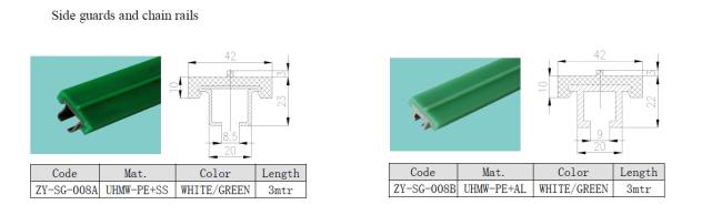 CONVEYOR PROFILES WEARSTRIPS