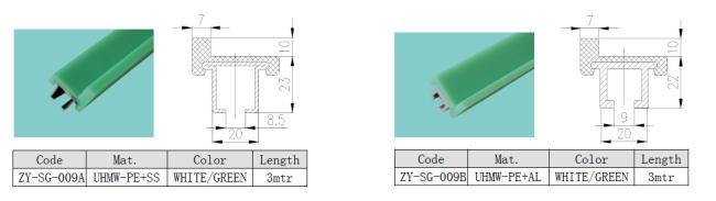 conveyor side guide side guards