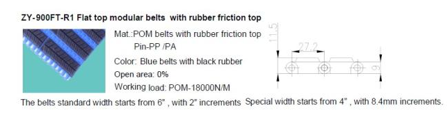 S900FT FLAT TOP MODULAR BELTS