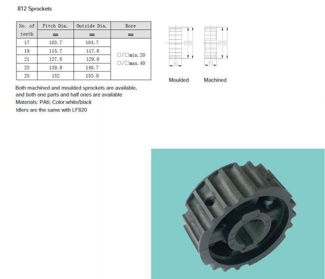 plastic sprockets