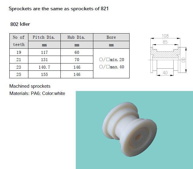 ss802 idlers for stainless steel flat top chains