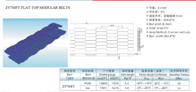 FLAT TOP MODULAR BELTS