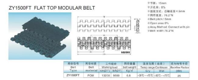 QNB FLAT TOP MODULAR BELTS