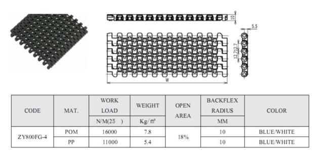 M1230 FLUSH-GRID-MODULAR-BELTS
