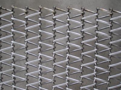 China wire mesh conveyor belts balanced mesh belts stainless steel Compound balanced belt for sale
