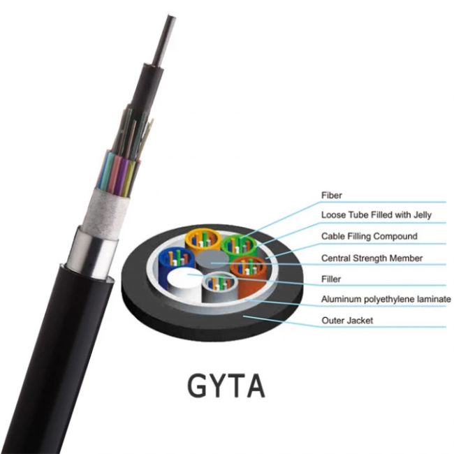 GYTA 96 Core Duct cable Multi Loose Tube Aluminum Armored Outdoor cable 0
